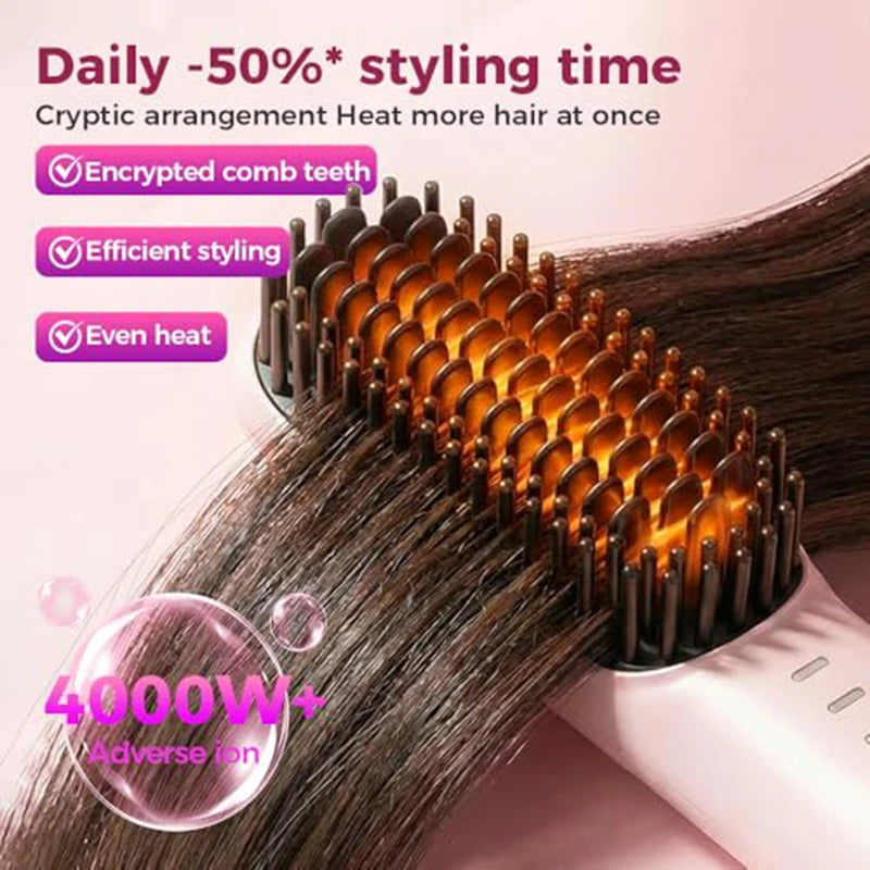 Fast-Heating Cordless Ionic Hair Straightener Brush