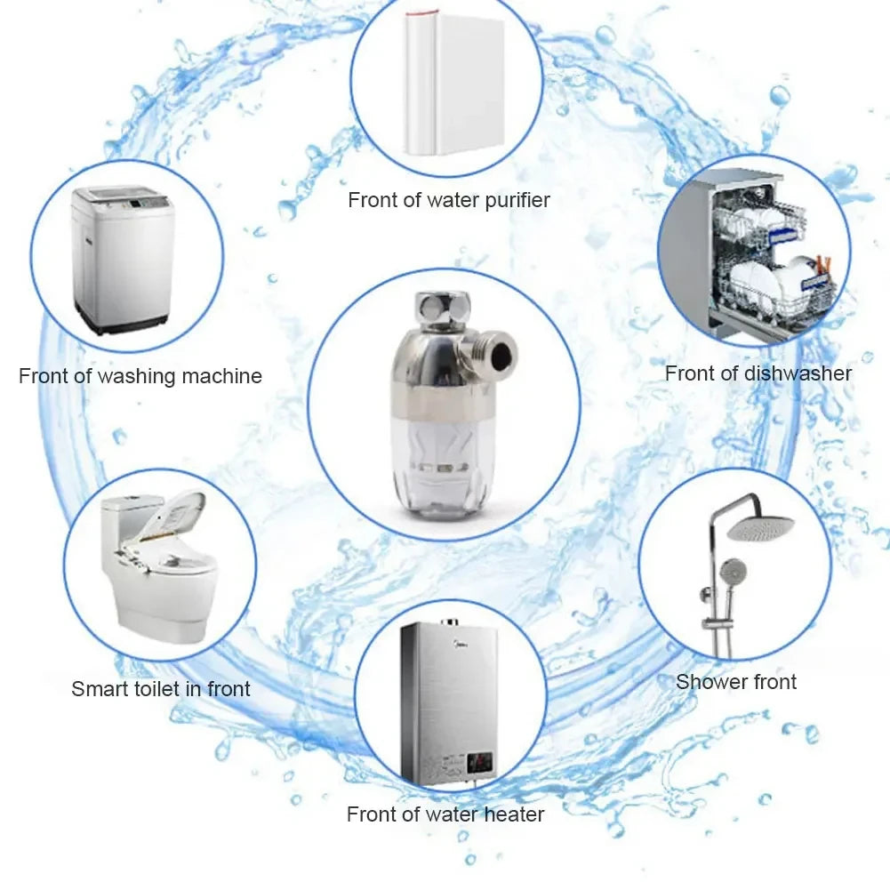 Stainless Steel Faucet Water Purifier Filter for Home - 10