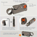 Automatic Rotary Coaxial Cable Stripper for RG6 and RG59