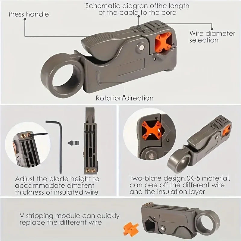 Automatic Rotary Coaxial Cable Stripper for RG6 and RG59