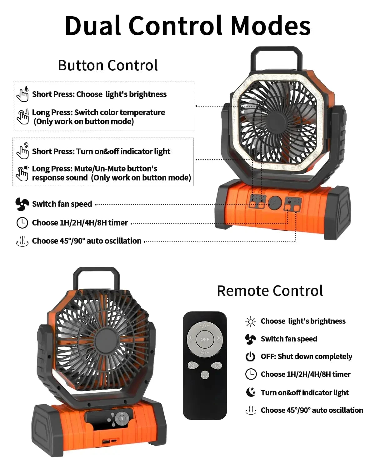 Portable LED Camping Fan with 20000mAh Battery and Remote - 15