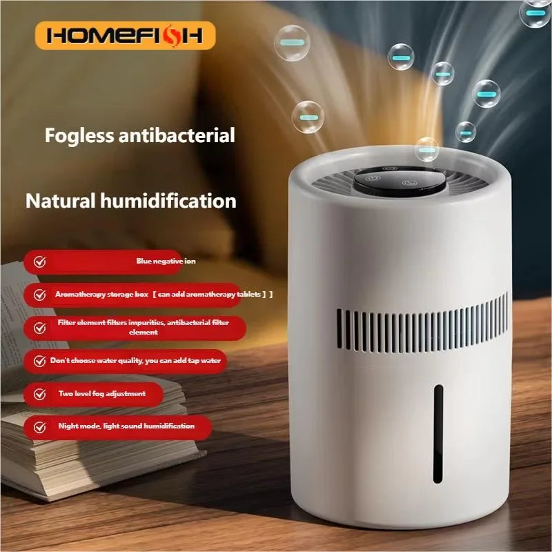 Desktop Humidifier with Quiet Mist for Home and Office