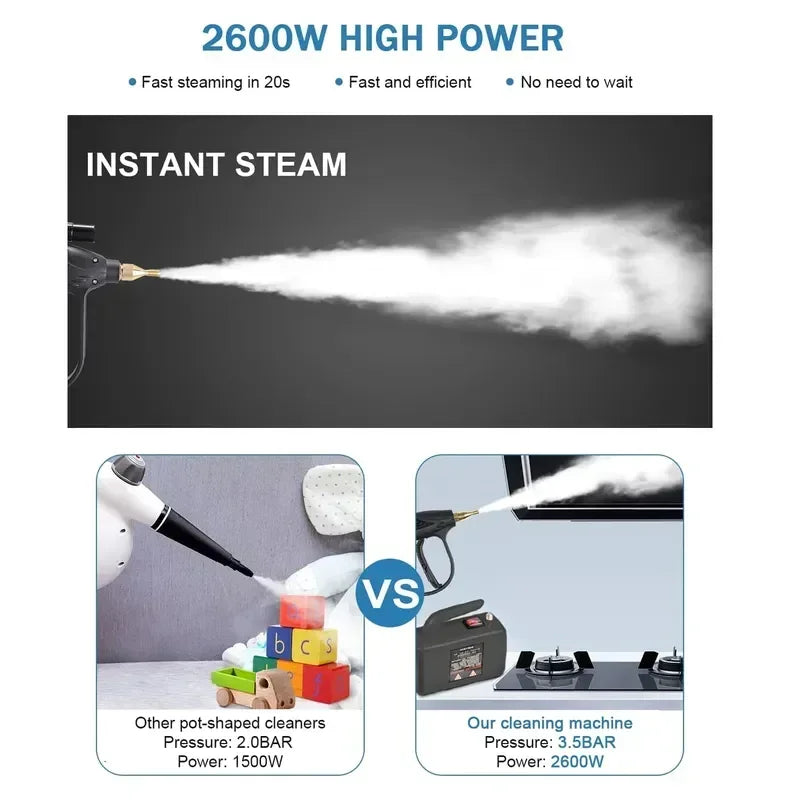 High-Pressure Portable Handheld Steam Cleaner for Deep Cleaning - 3