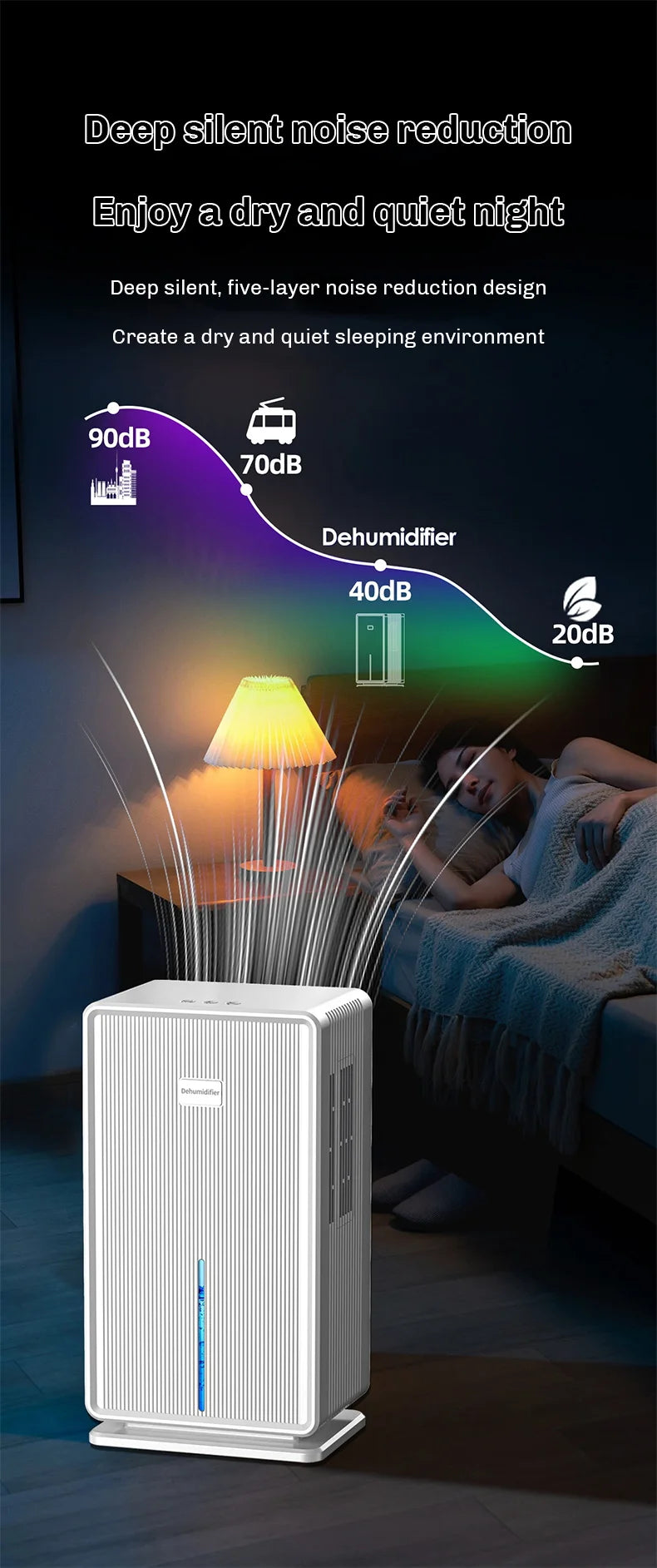 Compact Quiet Electric Dehumidifier for Home and Basement