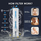 4-Mode High-Pressure Water Saving Handheld Shower Head