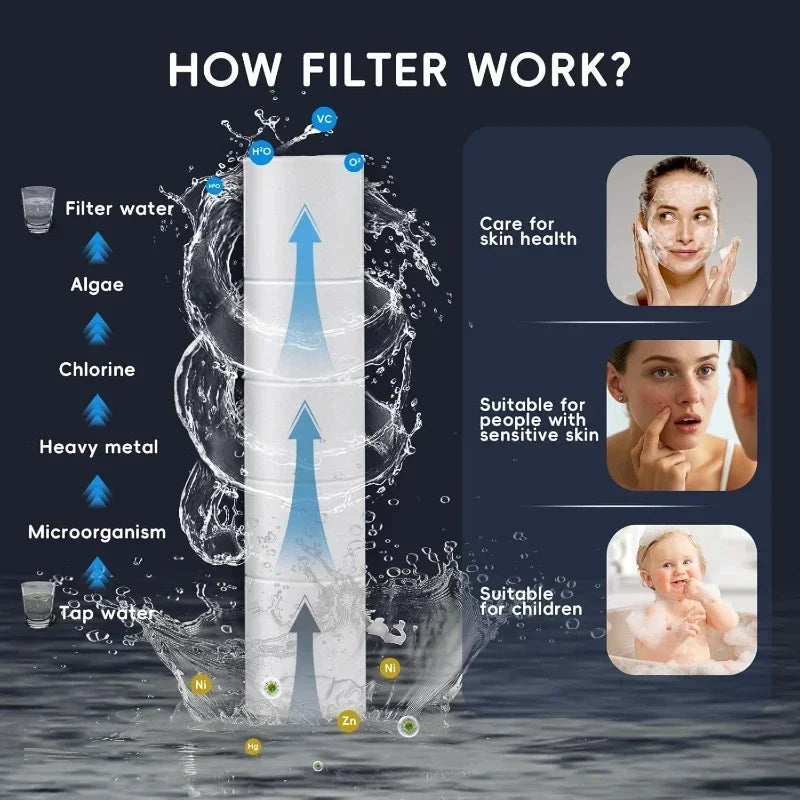 4-Mode High-Pressure Water Saving Handheld Shower Head