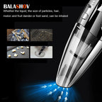 Portable Cordless Handheld Vacuum for Home and Car Cleaning