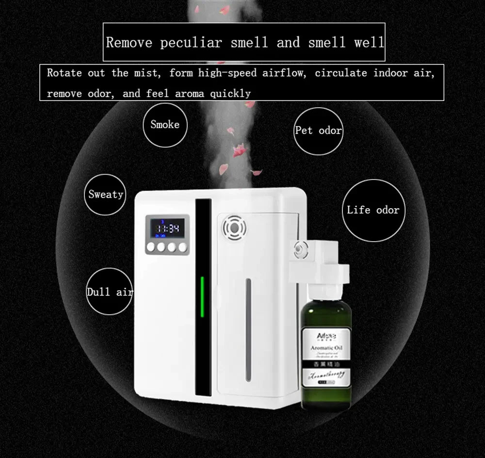 Wall Mounted Scent Diffuser for Large Rooms
