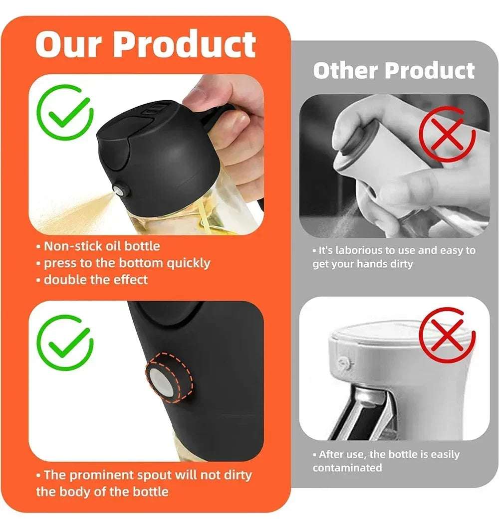 2-in-1 Kitchen Oil Dispenser and Spray Bottle