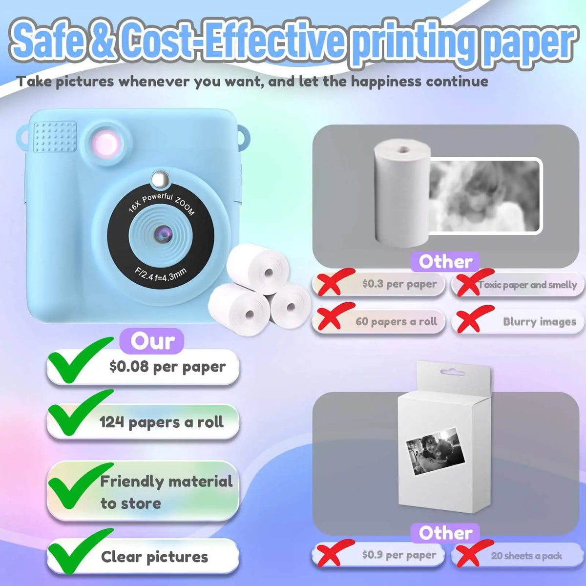 Instant Print Camera for Kids