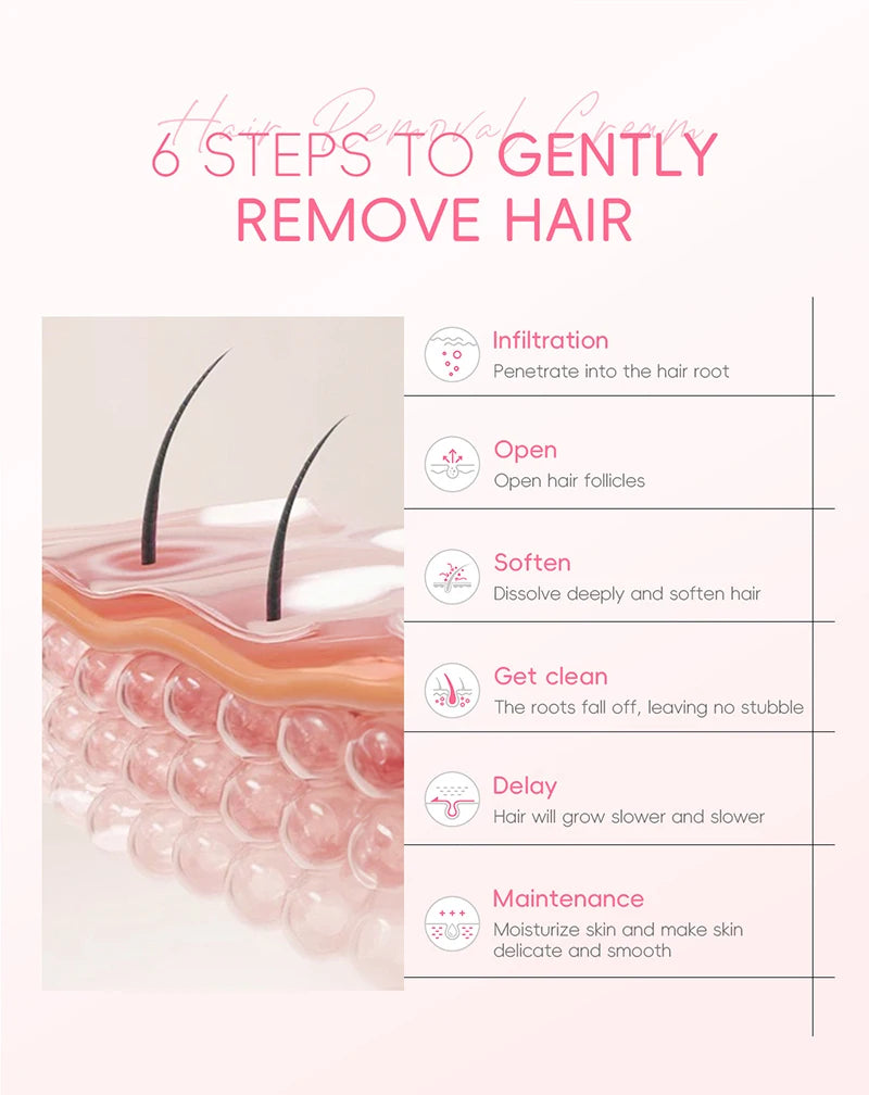 Painless Gentle Hair Removal Cream for Body and Intimate Areas
