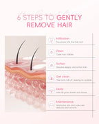 Painless Gentle Hair Removal Cream for Body and Intimate Areas