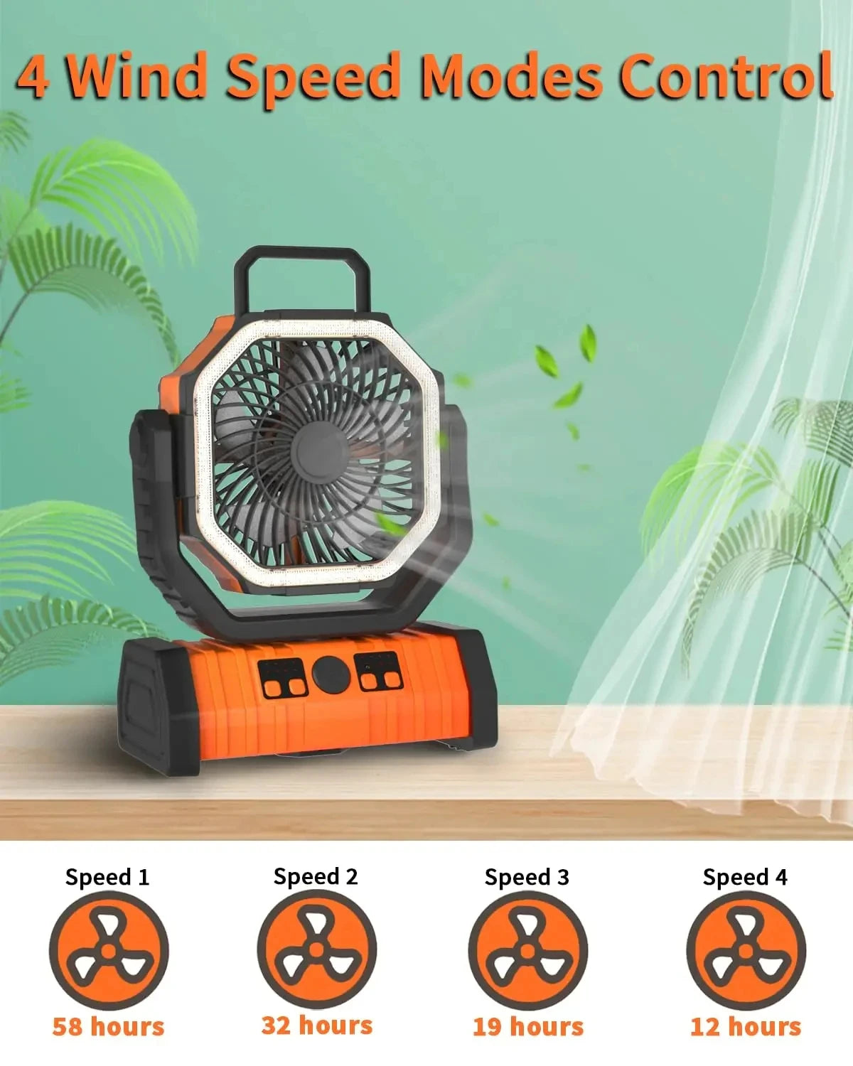 Portable LED Camping Fan with 20000mAh Battery and Remote
