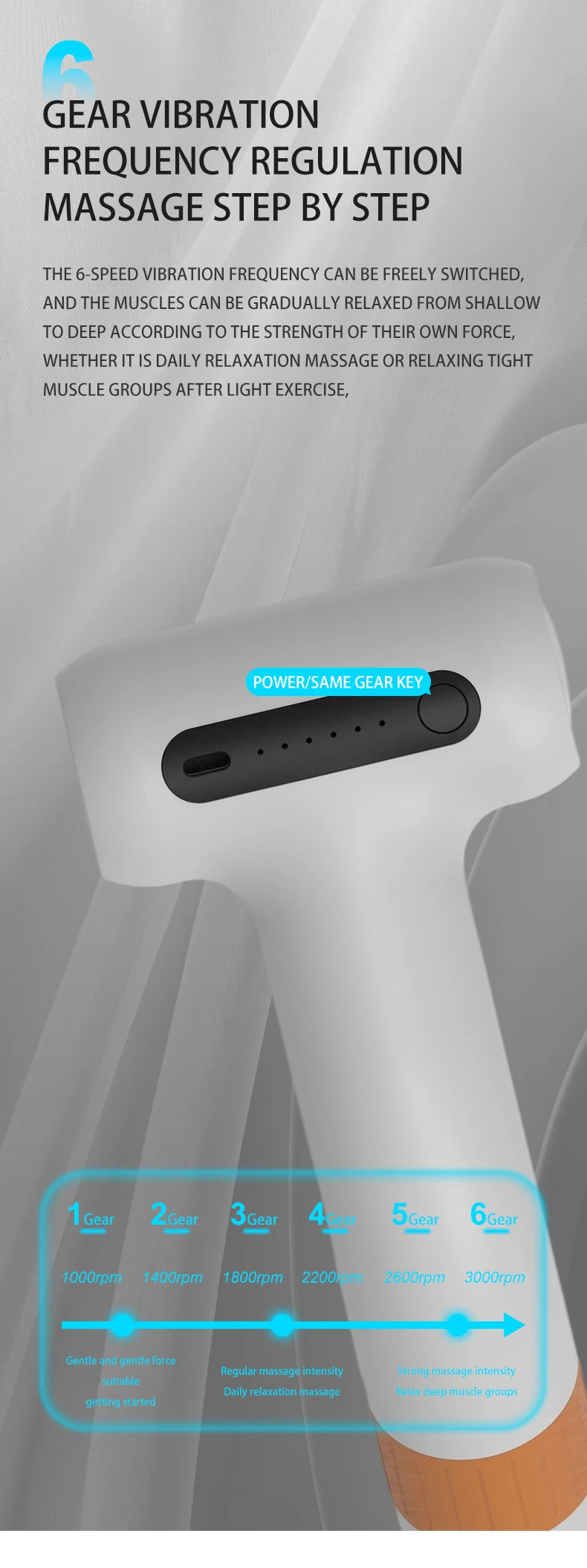 Dual-Head Handheld Percussion Muscle Massager