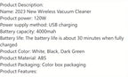 Portable Wireless Handheld Vacuum for Car and Home