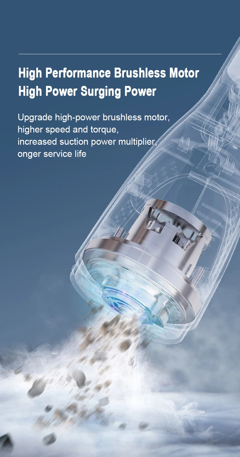 Cordless Handheld Vacuum Cleaner for Home and Car