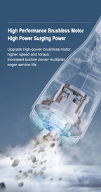 Cordless Handheld Vacuum Cleaner for Home and Car
