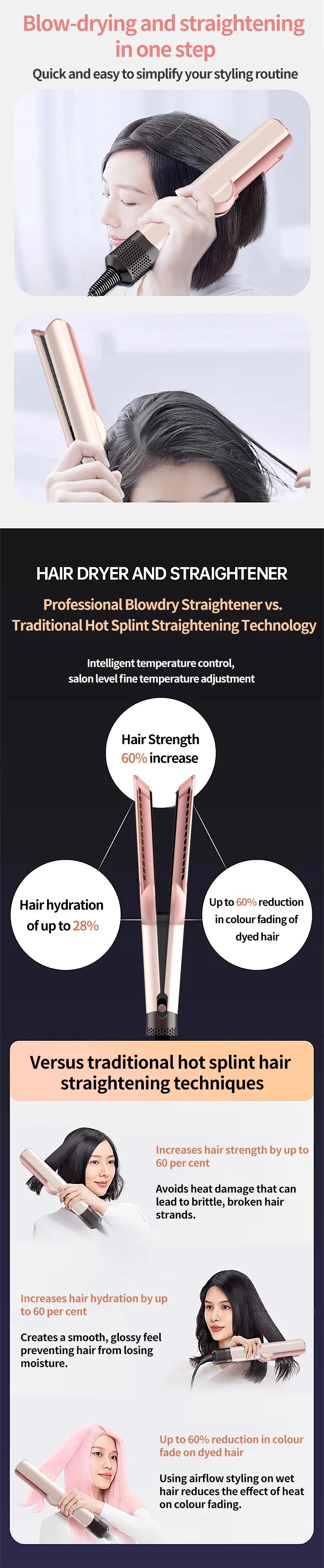 2-in-1 Professional Hair Dryer and Straightening Iron