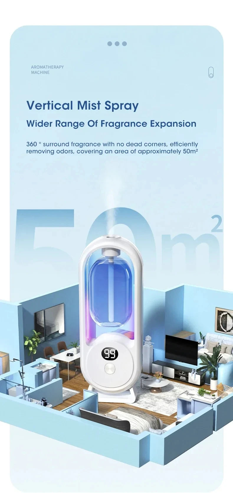 Automatic Essential Oil Scent Diffuser for Home Fragrance