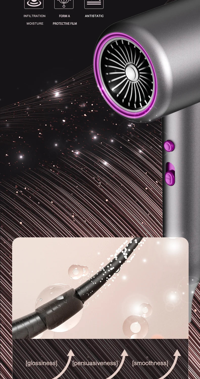 Professional Ionic Hair Dryer for Salon and Home Use