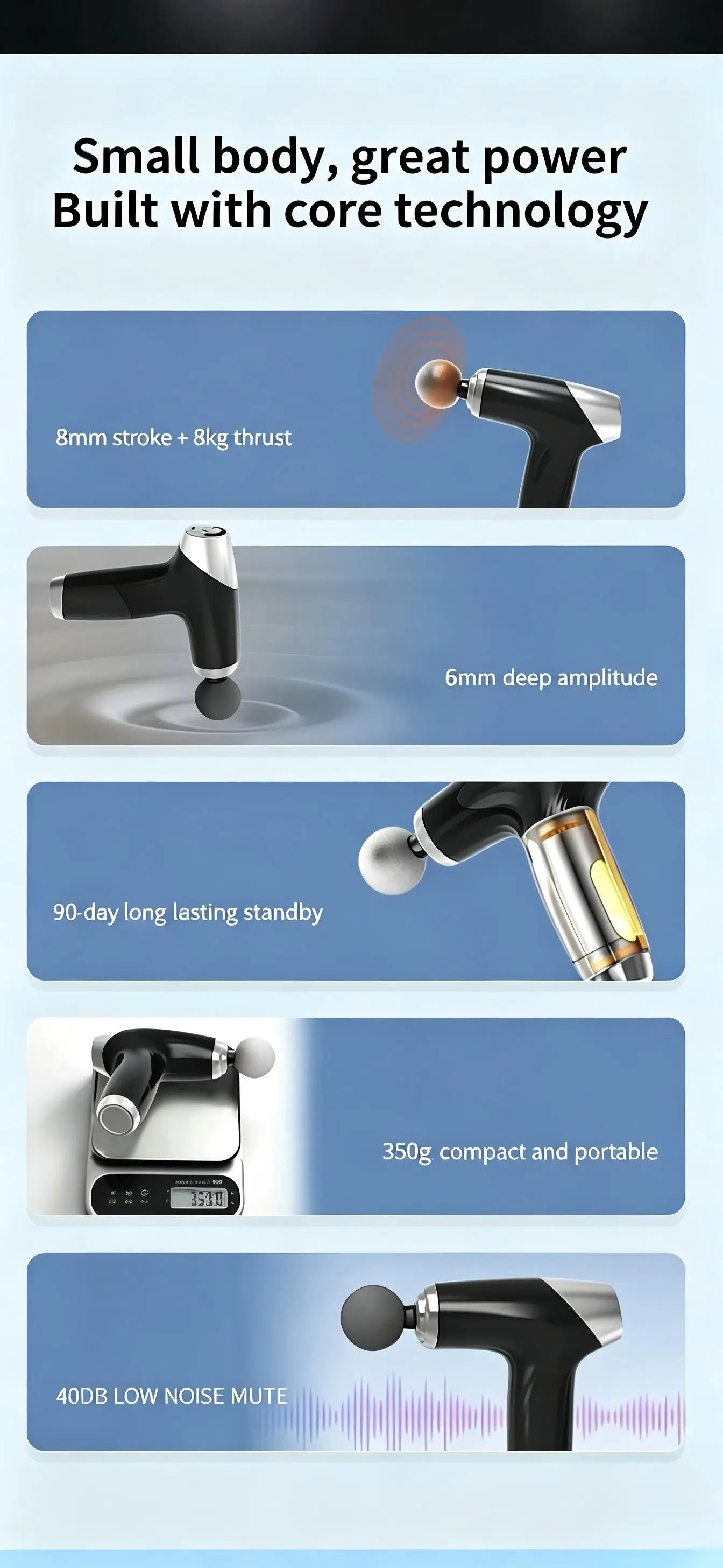 Portable Deep Tissue Percussion Muscle Massage Gun - 10