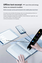 Intelligent Scanning Language Translator Pen