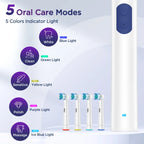 Rechargeable Rotating Electric Toothbrush with 5 Modes