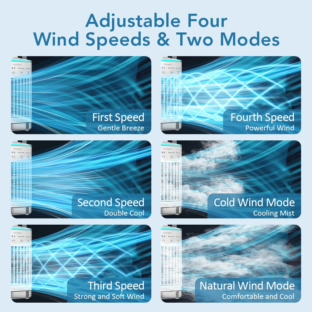 3-in-1 Portable Desktop Air Cooler and Humidifier Fan