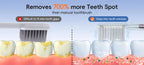 Electric Water Flosser and Sonic Toothbrush Oral Care Combo Kit