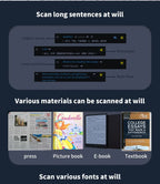 Intelligent Scanning Language Translator Pen