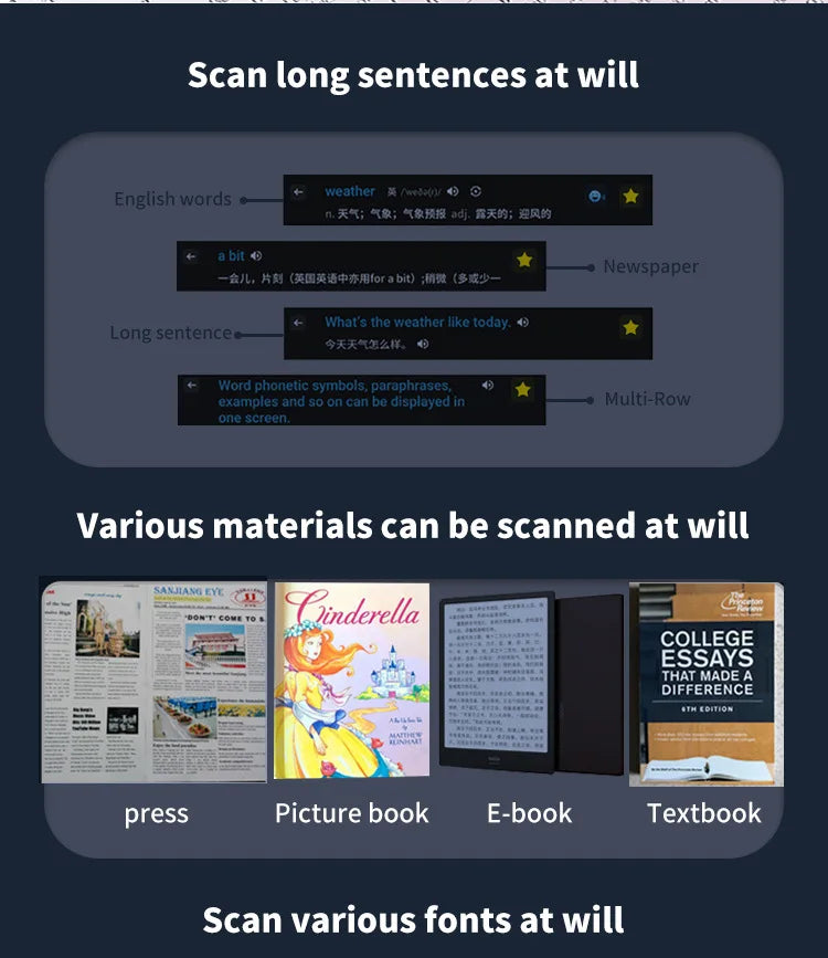 Intelligent Scanning Language Translator Pen