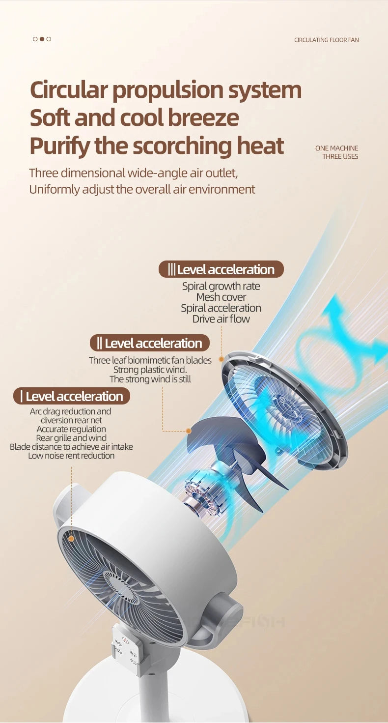 360 Degree Quiet Adjustable Standing Air Circulation Fan - 12