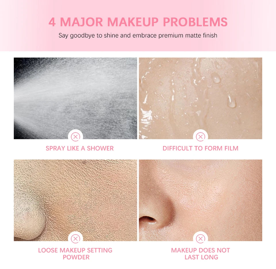 Mattifying Waterproof Makeup Setting Spray for Long-Lasting Wear