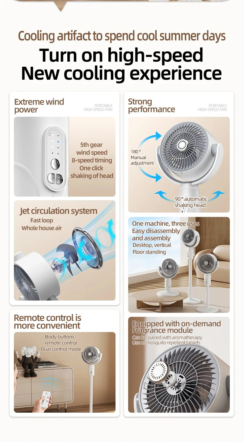 360 Degree Quiet Circulation Fan with Aromatherapy and Mosquito Repel - 7