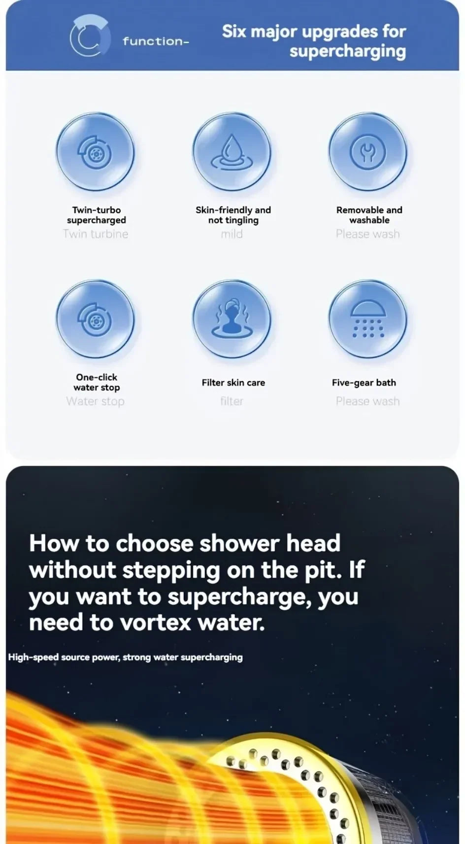5-Mode High-Pressure Water Saving Shower Head