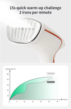 Portable Handheld Garment Steamer for Clothes
