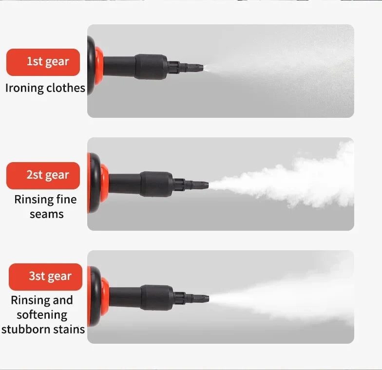 Handheld High-Pressure Steam Cleaner for Kitchen and Home