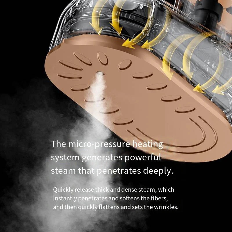 Portable Mini Rotating Electric Steam Iron for Travel