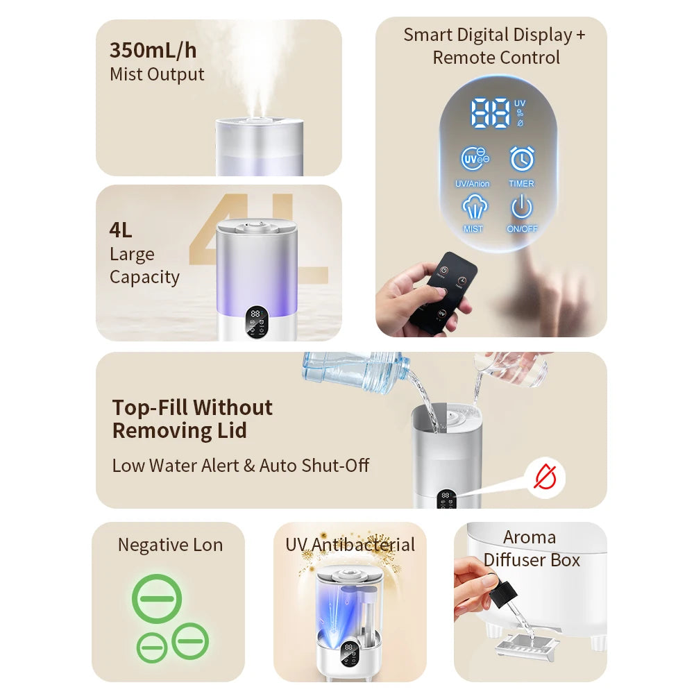 4L Ultrasonic Air Humidifier with Dual Mist and Aromatherapy - 4