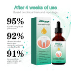 Natural Toothache and Gum Relief Drops