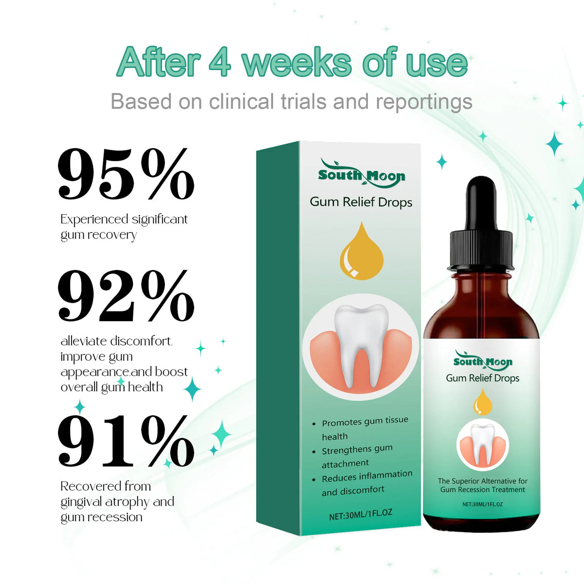 Natural Toothache and Gum Relief Drops
