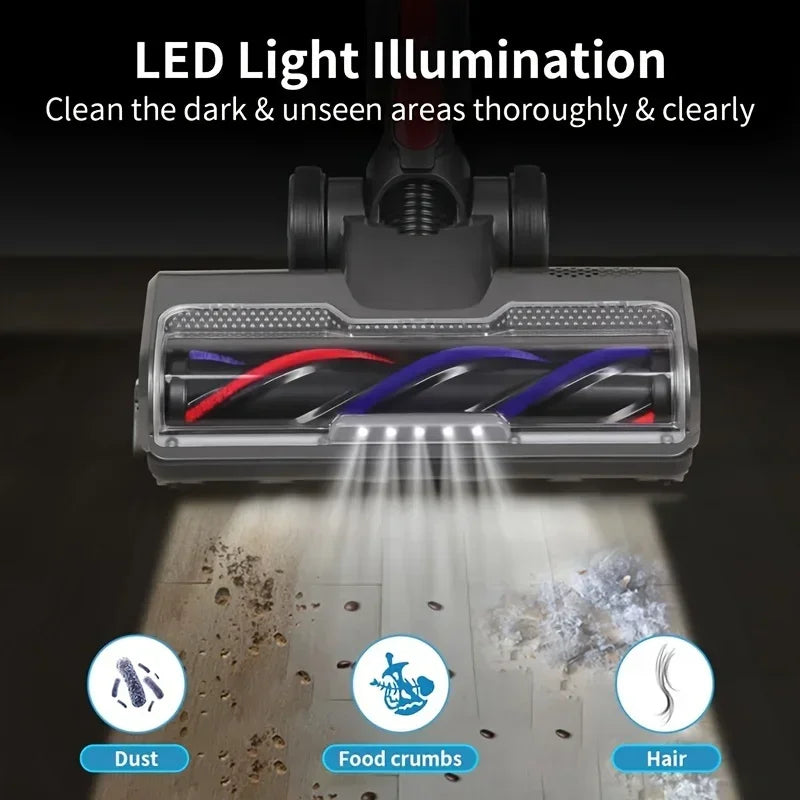 LED Roller Brush Head for Cordless Stick Vacuums - 6