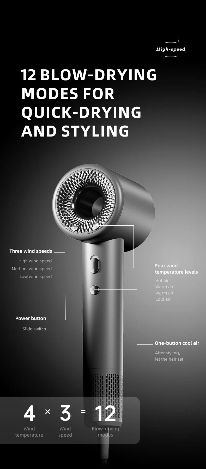 Wall-Mounted Ionic Hair Dryer for Home and Bathroom - 23