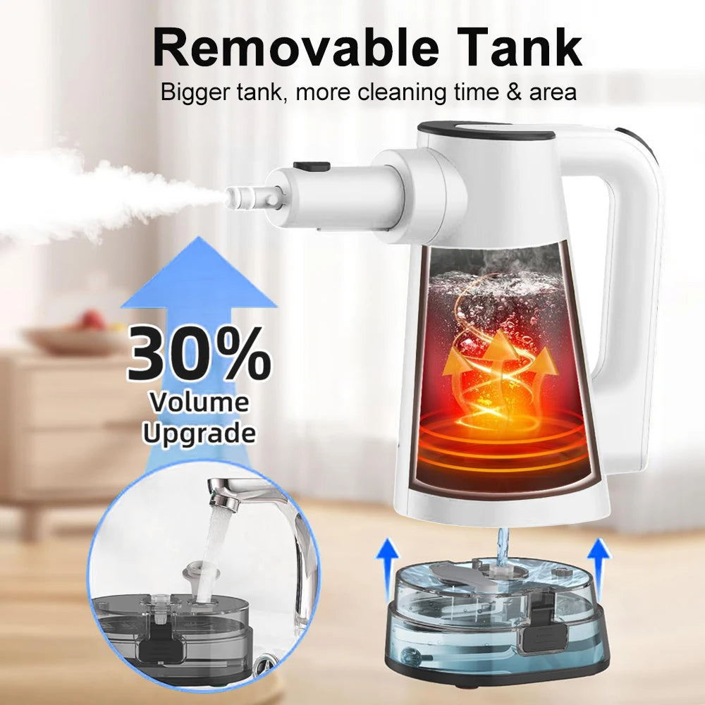 Multipurpose Handheld Steam Cleaner for Home and Car