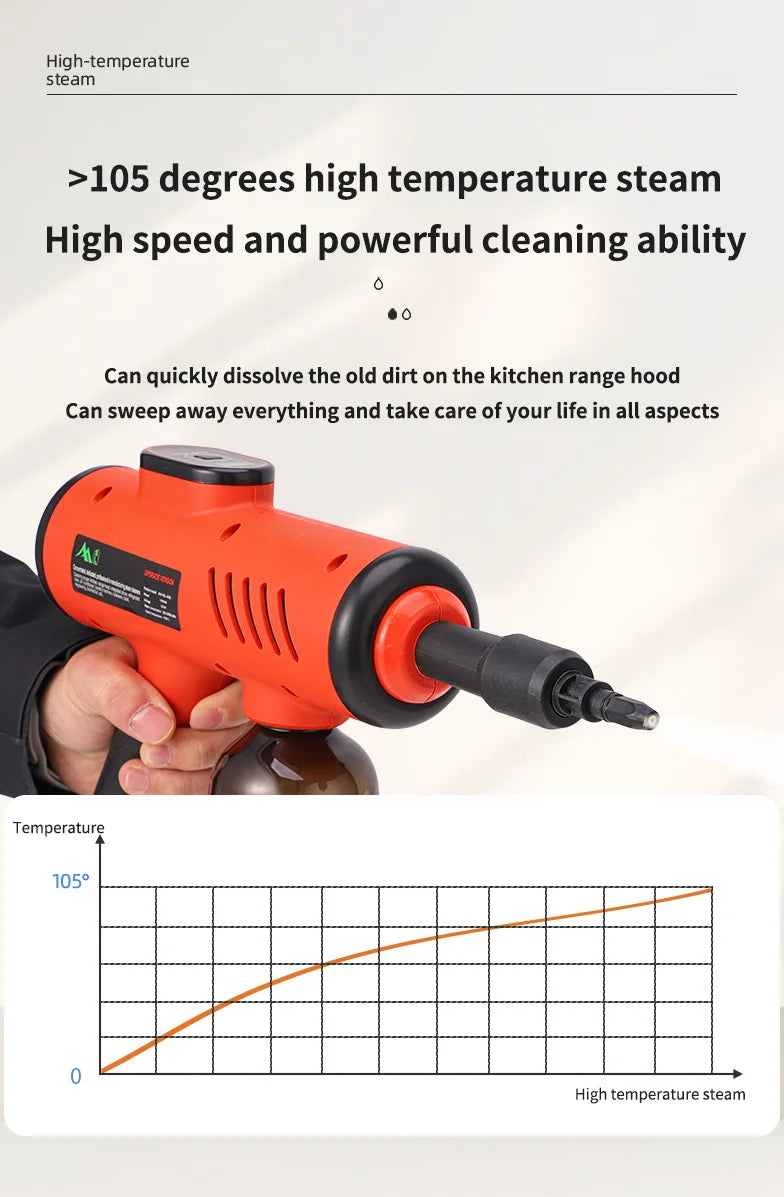 High-Pressure Handheld Steam Cleaner for Home Deep Cleaning - 16