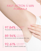 Painless Gentle Hair Removal Cream for Body and Intimate Areas