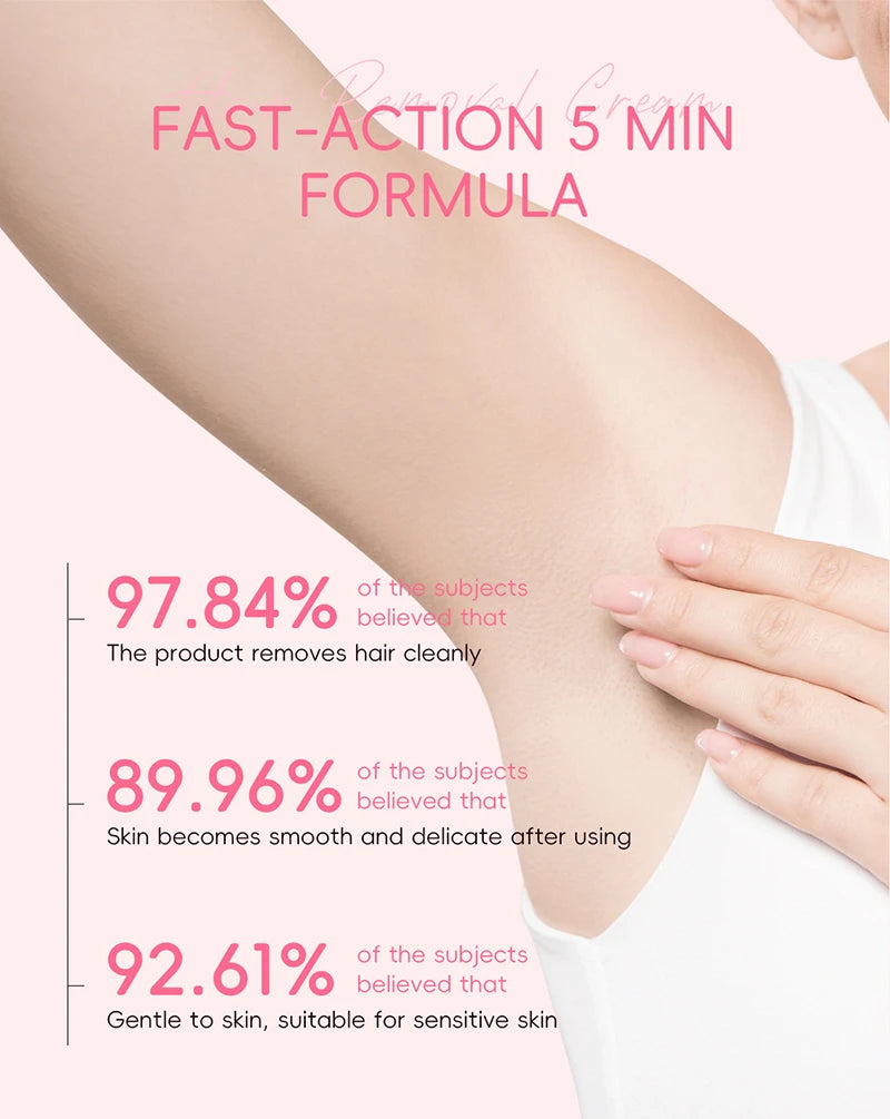 Painless Gentle Hair Removal Cream for Body and Intimate Areas