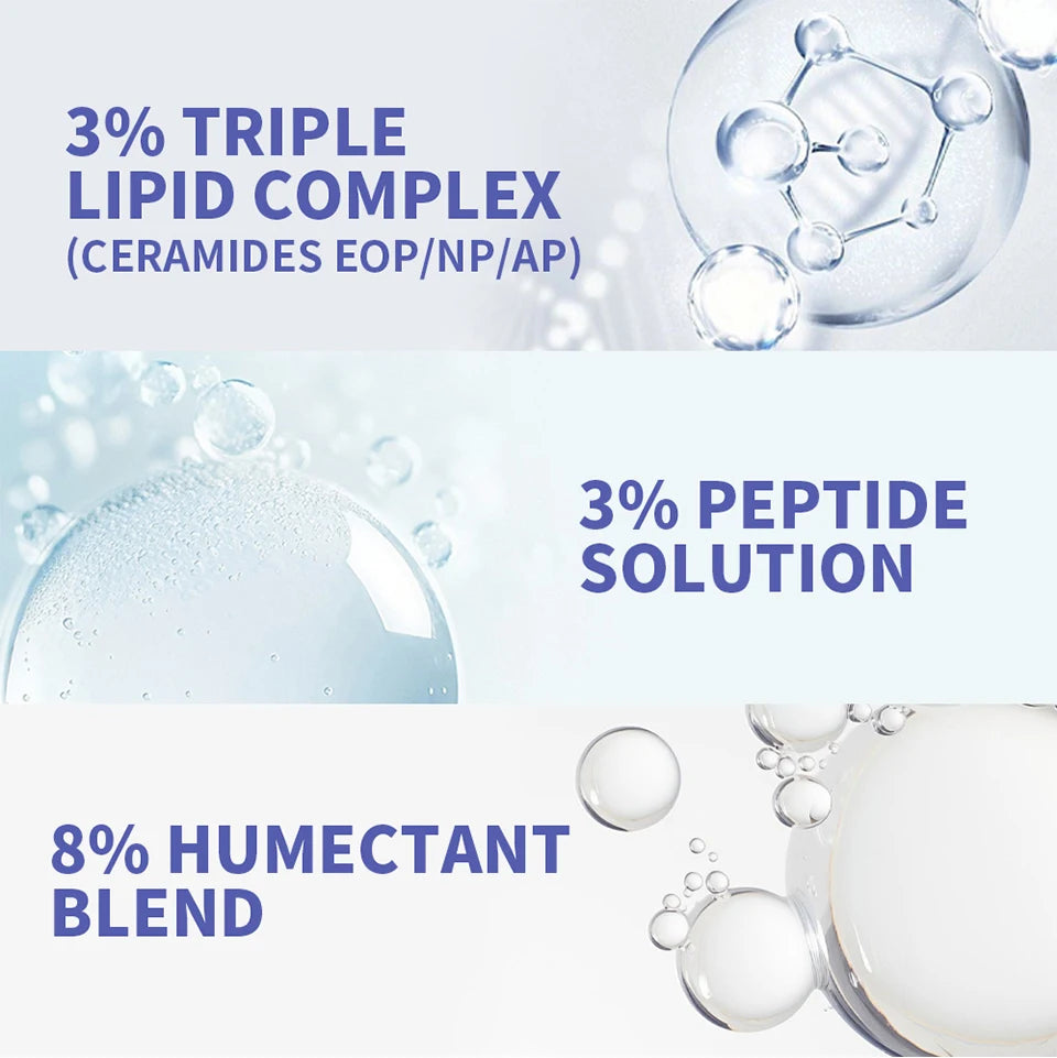 Triple Lipid Peptide Moisturizing Cream for Dry and Sensitive Skin