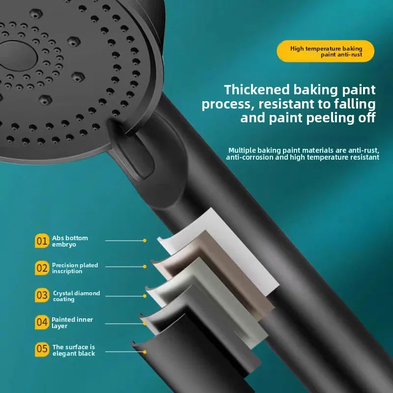 5-Mode High-Pressure Water Saving Shower Head