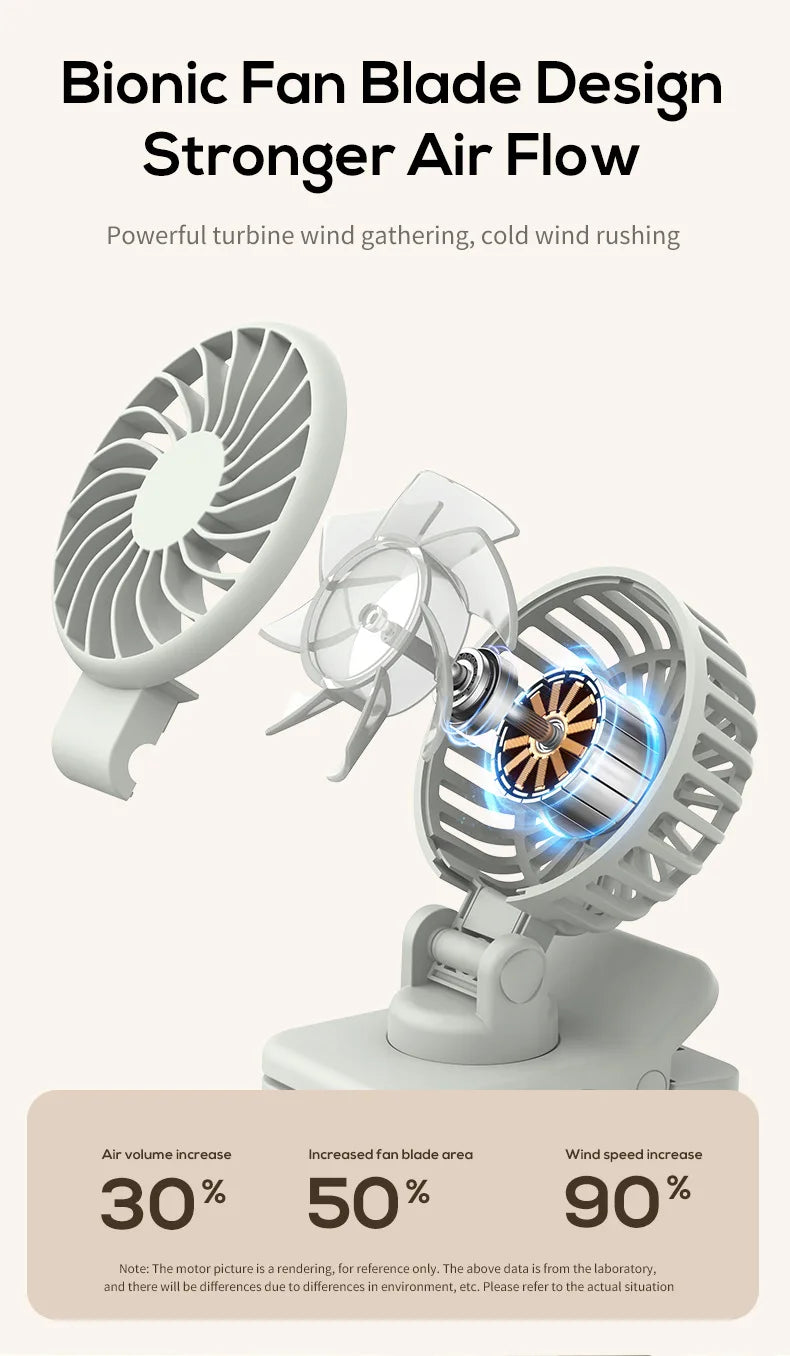 Portable USB Rechargeable Clip-On Cooling Fan - 11